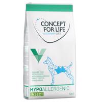 Concept for Life Veterinary Diet Hypoallergenic Insect - 12 kg