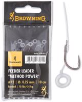Feeder Leader Method Power Pellet Band bronze 10cm 6 ks Variant: 44 4708010 - Feeder Leader Method Power Pellet Band bronze 10cm 6 ks
