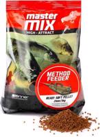 Method Feeder Ready Soft Pellet 2mm / 1kg, měkké pelety Variant: Squid&Orange