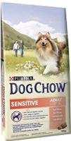 Purina Dog Chow Adult Sensitive Salmon&Rice 14kg sleva