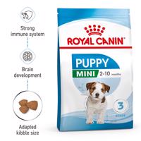 ROYAL CANIN MINI Puppy 2 kg