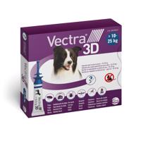 Vectra3D