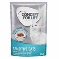 Výhodné balení Concept for Life 24 x 85 g - Sensitive Cats - v omáčce